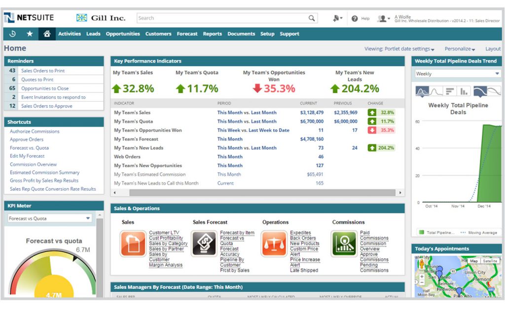 crm Customer Relationship Management