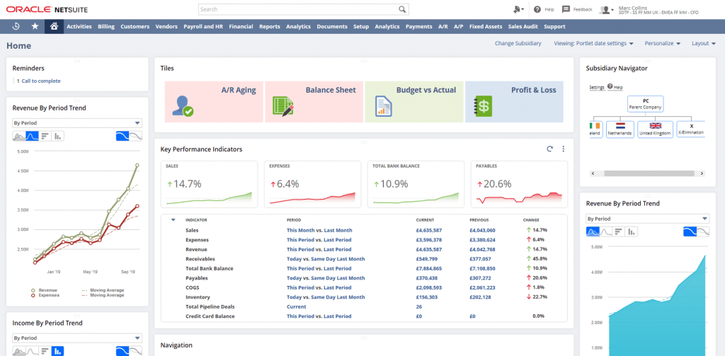 What is Oracle NetSuite