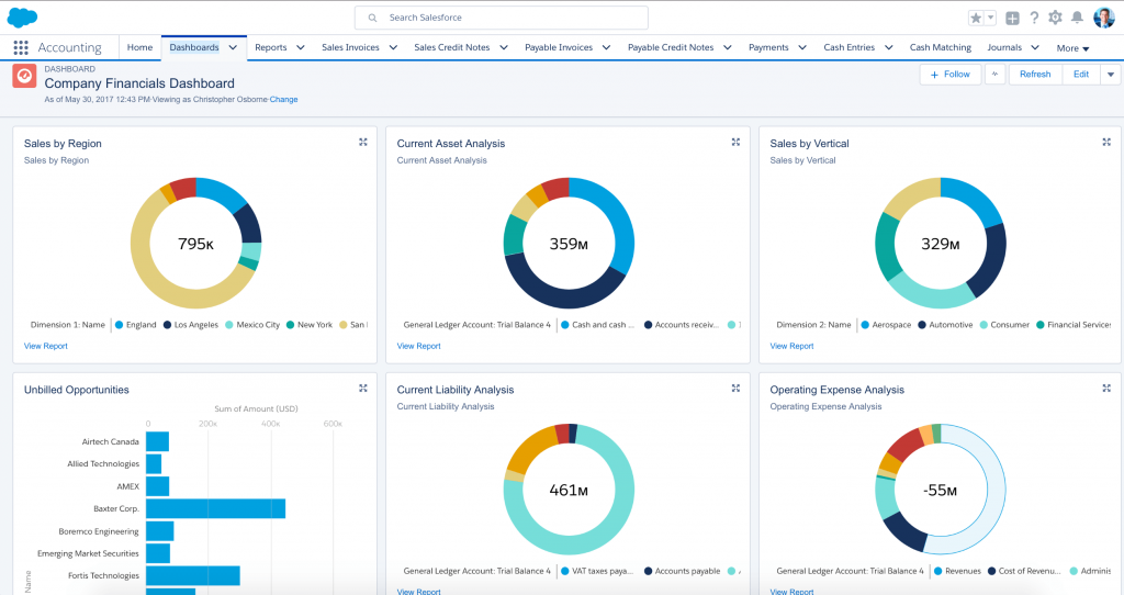 Oracle NetSuite vs FinancialForce