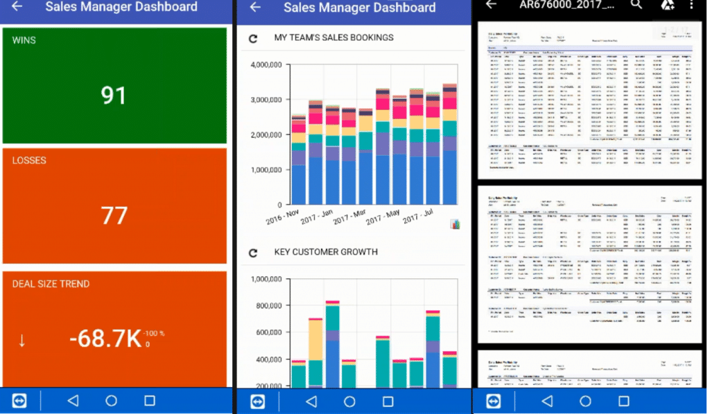 10 Best ERP software vendors in UAE 2