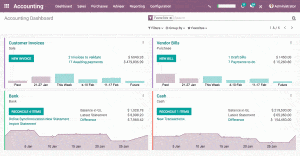 Oracle NetSuite vs Odoo