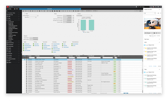 15 Best ERP Software Vendors in UAE 4