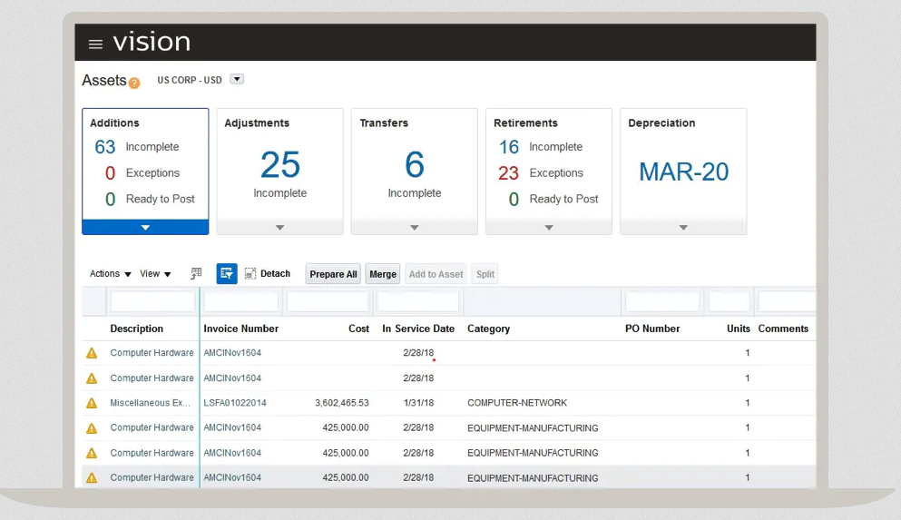 15 Best ERP Software Vendors in UAE 5