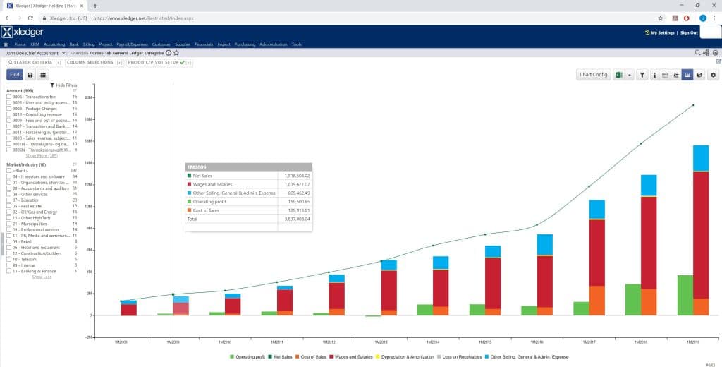 10 Best ERP software vendors in UAE 4