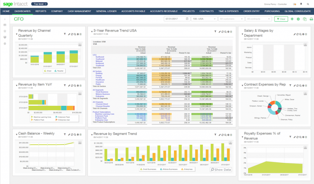 10 Best ERP software vendors in UAE 1