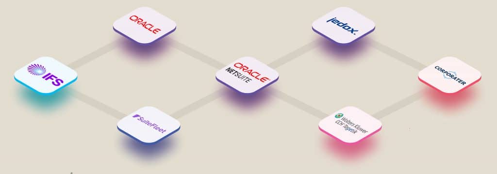 Oracle NetSuite partner Network