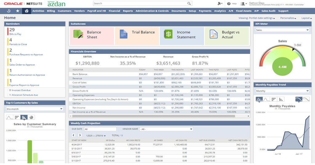 ERP for Restaurants and Hospitality 1