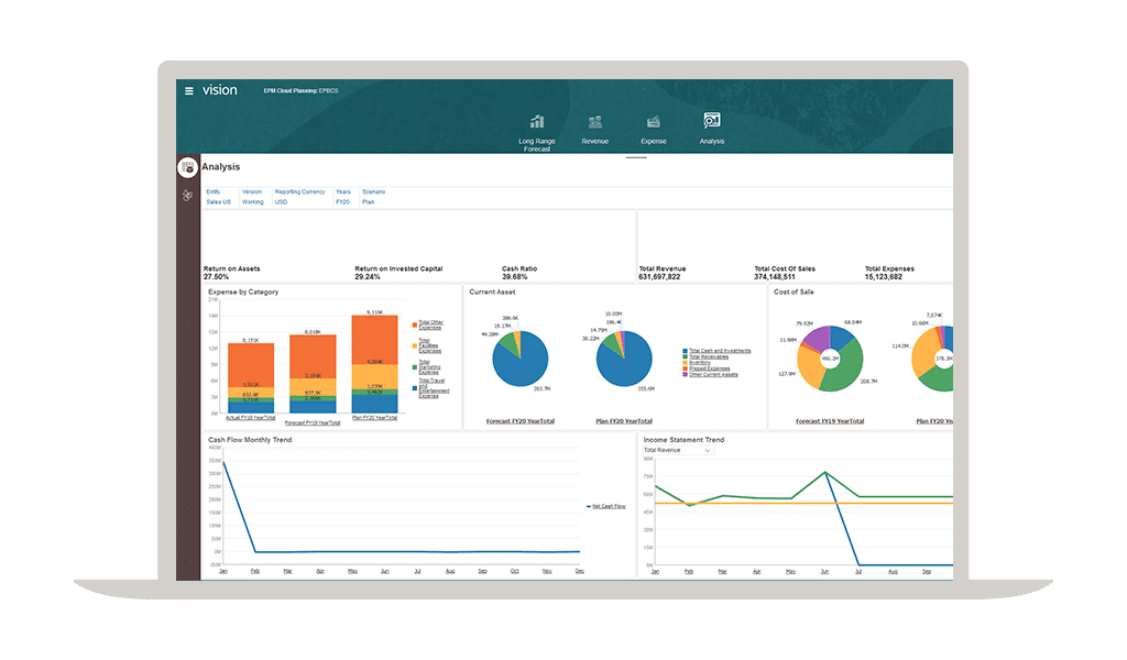 NetSuite Planning and Budgeting screenshot