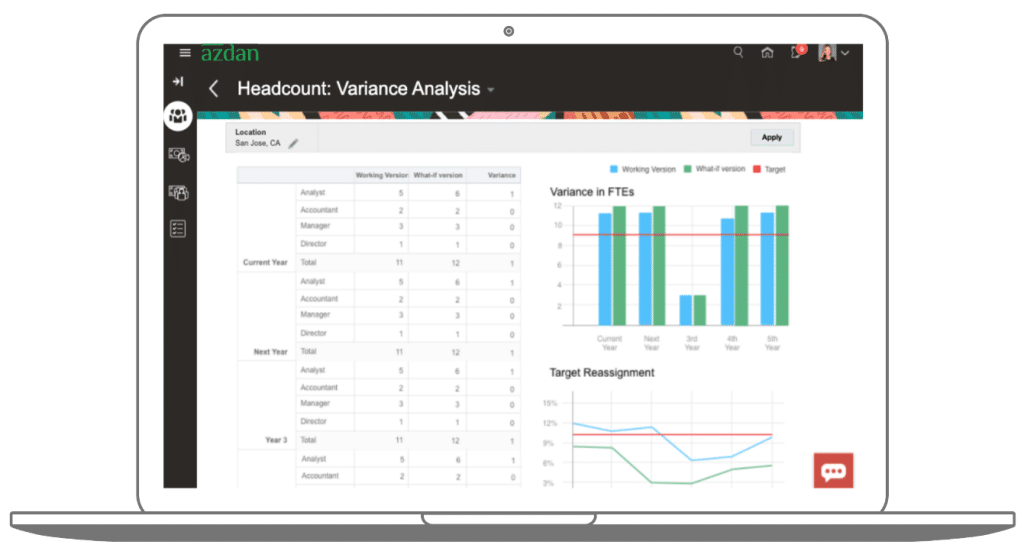 NetSuite Workforce Planning