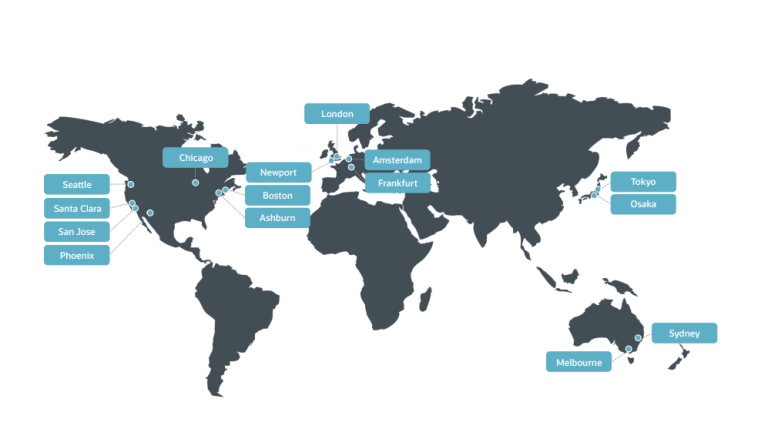 NetSuite Location