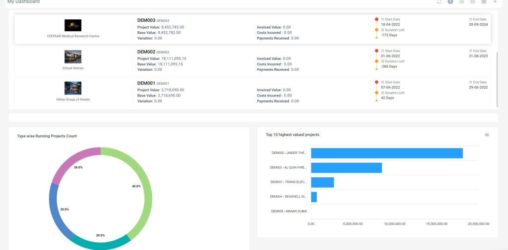 Coral Business Solutions system screenshot