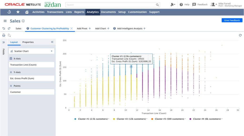 ERP for Restaurants and Hospitality 3