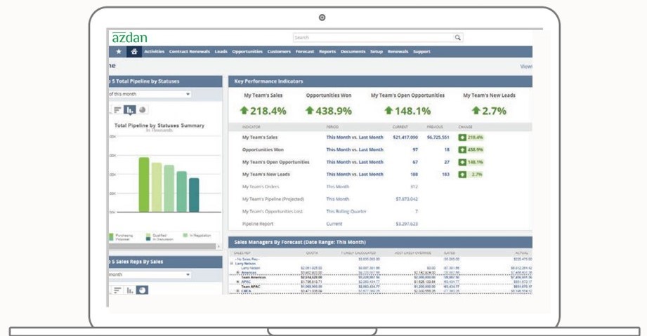 #1 Top NetSuite ERP for Food and Beverages - Azdan 2