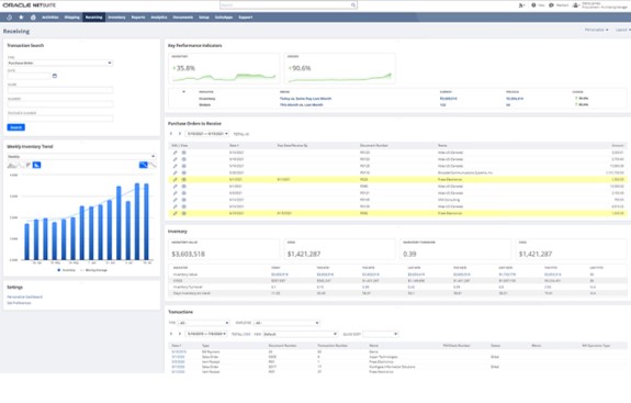 NetSuite Supply Chain Management 6