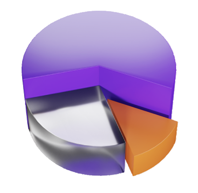 NetSuite ERP for Foodics 3