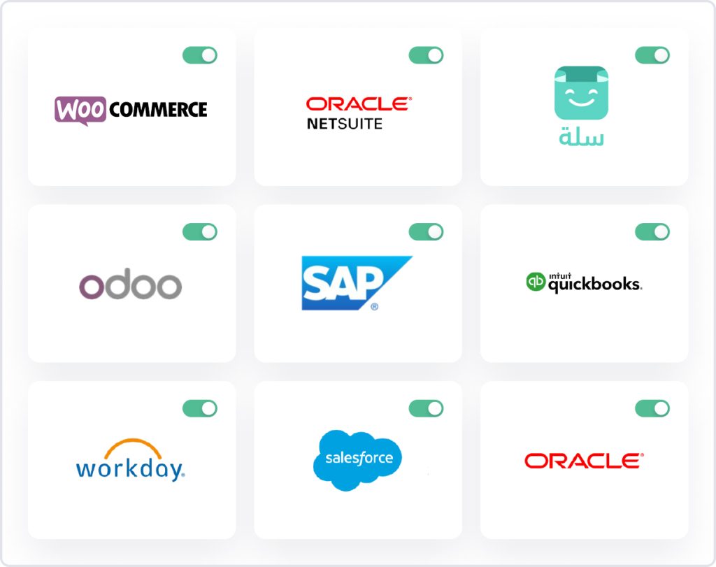 Pic representing azdan netsuite integration services including NetSuite ERP for Yardi integration