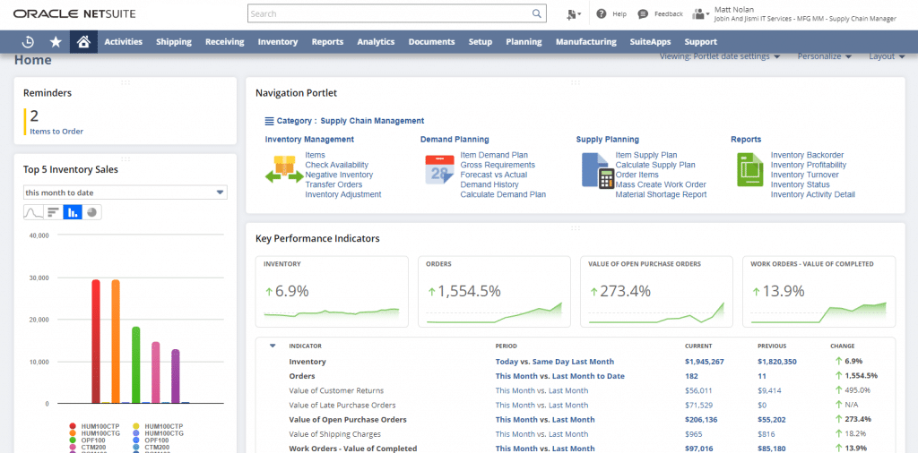 ERP for Restaurants and Hospitality 2