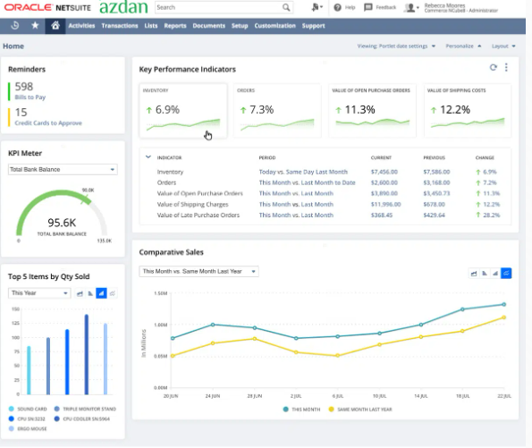 ERP for Transportation and Logistics 2