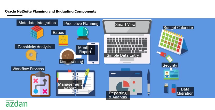 How Can NetSuite Planning and Budgeting Software Boost Your Business? 3